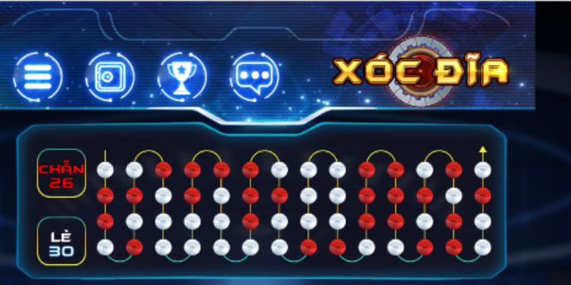 Cách chơi xóc đĩa Win79 luôn thắng